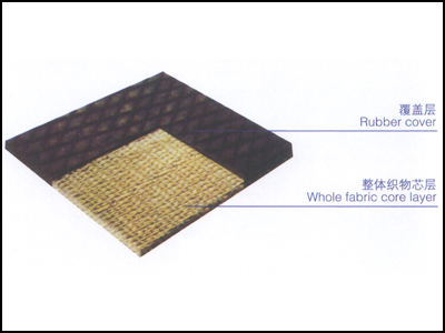 PVC整体带芯阻燃输送带